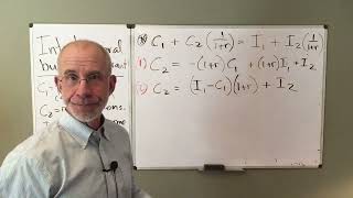 intertemporal budget constraint