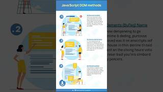 Understanding DOM Methods The Secret to Mastering JavaScript