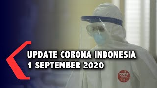 Update Corona Indonesia 1 September 2020, Sembuh 128.057, Meninggal 7.505, Positif 177.571