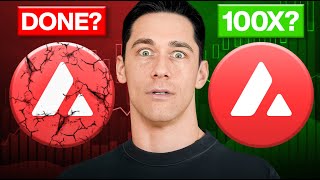 What is Avalanche AVAX and Should You Buy in 2025? (FULL CRYPTO REVIEW)