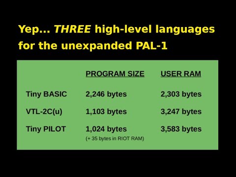 Three high-level languages for the 6502 PAL-1 or microKIM