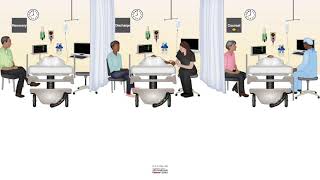 HCC 1472-1 Endoscope Technology Theory - Endoscopy Team