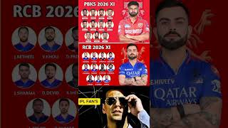 2026 ✅ RCB vs PBKS ☠️🥵🥶 #ipl#cricket#rcbians#shorts