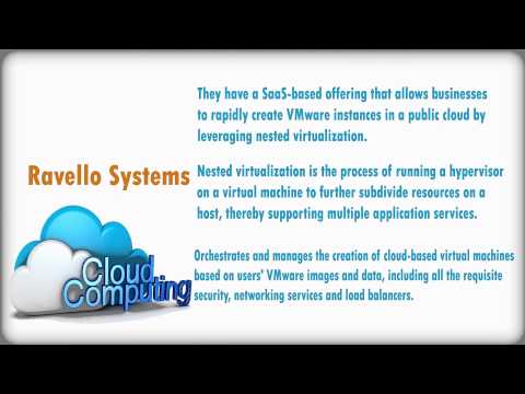 Characteristics of Cloud Computing in future 2016