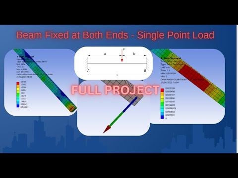 ANSYS FEA TUTORIAL EN#5 | Loads Methods Explained