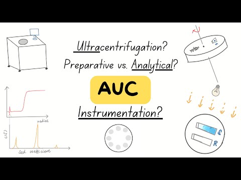 What is Analytical Ultracentrifugation (AUC) and How it works: A Simple Overview