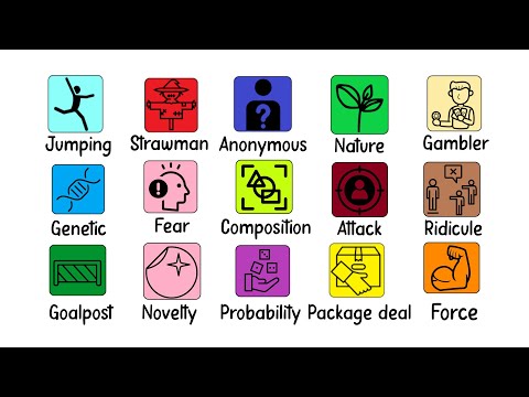 Every Logical Fallacy Explained in 8 Minutes w/ Memes