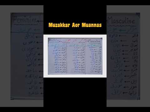 Muzakkar Aor Muannas |Feminine & Masculine |Urdu grammer |#ytshorts #viralvideo #viral #viralshorts
