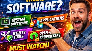 What Is Software? | Types of Software Explained Simply
