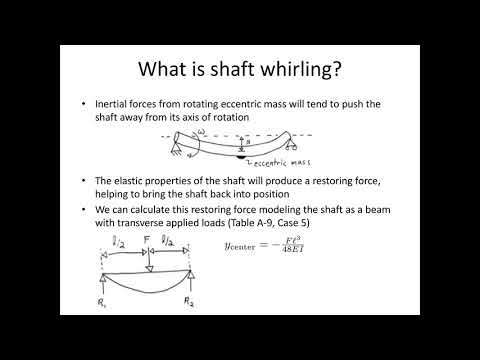 Introduction to Shaft Whirling - Part 1