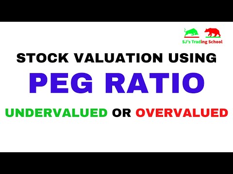Stock Valuation using PEG Ratio | Fundamental Analysis for Investors