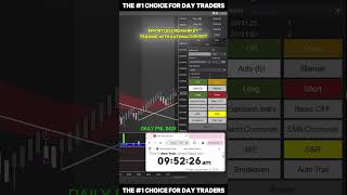Effortless NQ Market Trading with Automation Bot || Trade Copier Insights #ninjatrader8