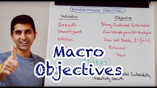 Y1 1) Macro Objectives of Government (Growth Unemployment, Inflation, Trade - TIGERS)