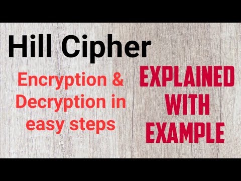 Hill Cipher Encryption Explained in Detail with Solved Example in Hindi