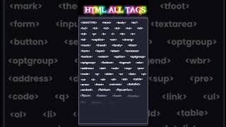 Learn Wed development from scratch/HTML tags/Frist Stage in Wed development