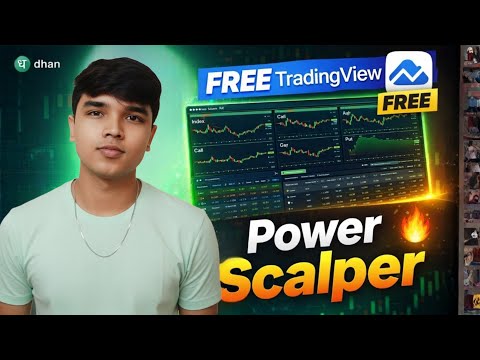Call Put Index | How To Use Power Scalper For Option Trading | Dhan Power Scalper Explained