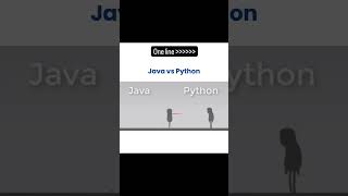 Java vs Python🔥  #coding #bealazycoder