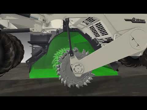 Wirtgen Stabilizer WR series