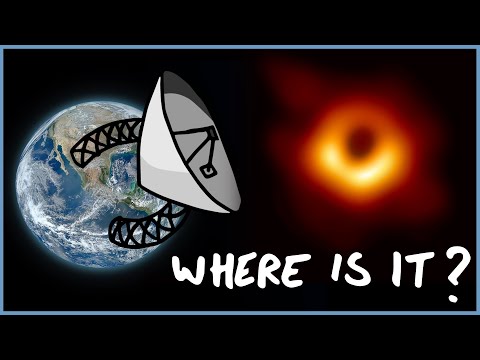 Black Hole Super Zoom!