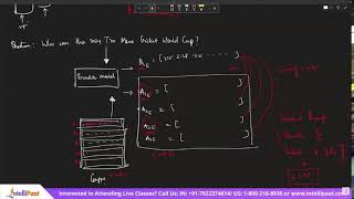 🔴Live Now | Artificial Intelligence Full Course (2025) | AI Course For Beginners | Intellipaat