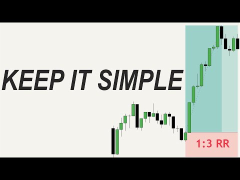 This INDICATOR WILL FIX YOUR DRAWDOWN! BITCOIN LIVE | #forex #gold #bitcoin #scalping #nifty #xauusd