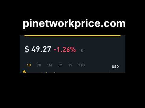 Letest Pi price today #pinetwork #cryptocurrency #usa #binance