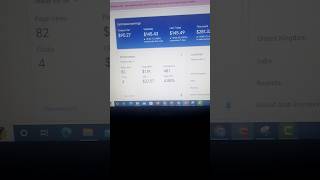 Adsense Loading Kaise Kare | #shorts | Adsense Website | Course | Loading Method | Earning 2025