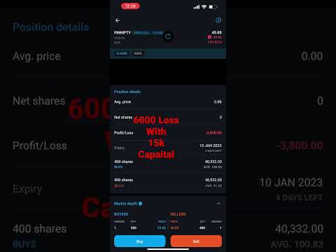#6000Loss# #banknifty #intraday #scalping #trading #nifty50 #options#future#trader#finance#nifty50