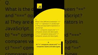 Think You Know JavaScript? Prove It With Our MCQ Quiz! || JavaScript MCQ Quiz