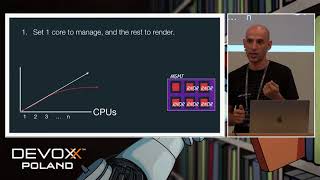 Moving from client side rendering to server side rendering - Noam Almog