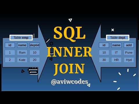 SQL INNER JOIN | SELF JOIN | Fetching data from multiple tables