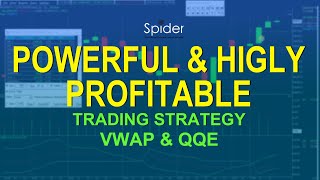 VWAP & QQE SIMPLE TRADING STRATEGY | POWERFUL & HIGHLY PROFITABLE STRATEGY