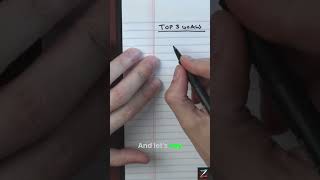 Achieve Your Goals: Write a Book, Lose Weight, Start a YouTube Channel