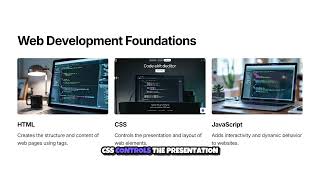 Unlock the Secrets of Web Development  Master HTML, CSS & JavaScript! 💻