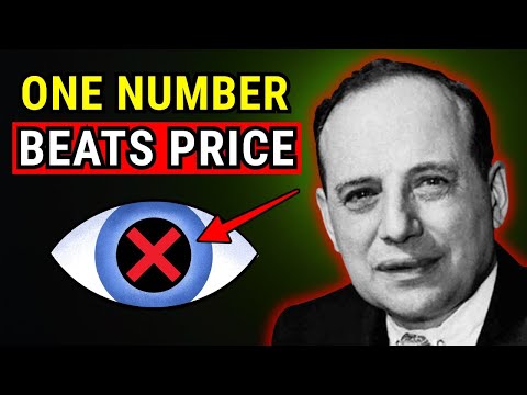 How to Build Wealth Without Checking Prices All Day | Benjamin Graham