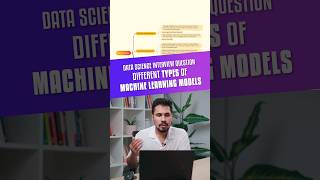 Different Types of Machine Learning Models #datascience #machinelearning