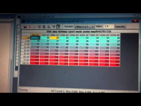 Data hit tracing in BMW 850 CSi EML