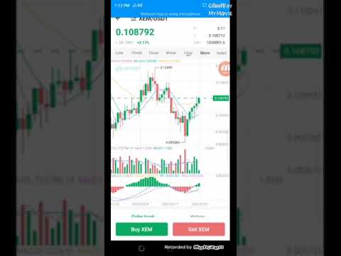 Triangular Arbitrage in Ogoni [tfx_guru]