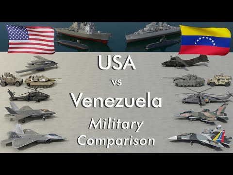 USA vs Venezuela Military Power 2025 - Land, Air & Sea Full Comparison
