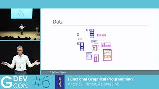 Functional Graphical Programming
