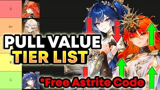 Pull Value Tier List Of Every Character Till 2.6! Wuthering Waves (F2P)