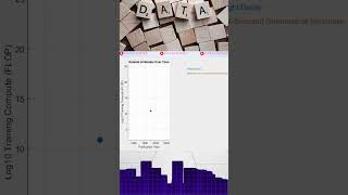 The Insane Data Techniques Behind AI