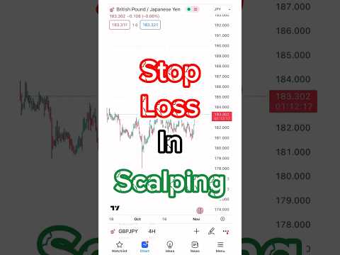 Stop loss in scalping forex #money#forex #trading #shorts #viral