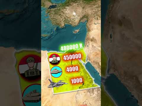 Egypt Vs Ethiopia Army🤯 Which One Is Best🤔