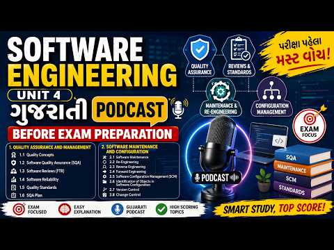 Sem 2 Software Engineering Unit 4 | Quality Assurance & Software Maintenance | KSV Podcast | BCA