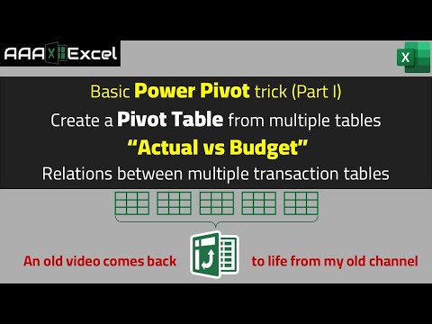 Power Pivot | Create a Pivot Table from multiple tables | Actual vs Budget | One to Many Relations