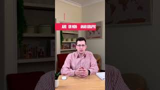 Networks & Adjacency Matrix #networkscience #networks #complexsystems #linearalgebra #matrix #graphs