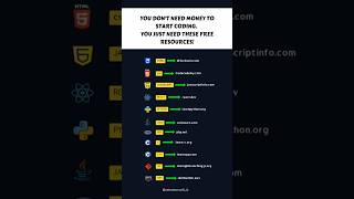 🔥👉Fuel your programming journey with these top-notch free coding resources! #codingresources