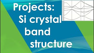 Project: 3.3 Si band structure [detailed explanation] | Quantum Espresso Tutorial 2019