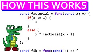 How a Simple Programming Language Works